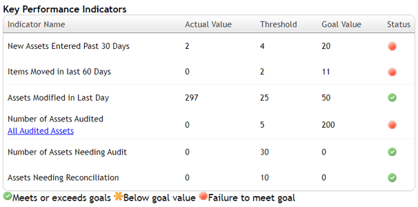 Table

Description automatically generated